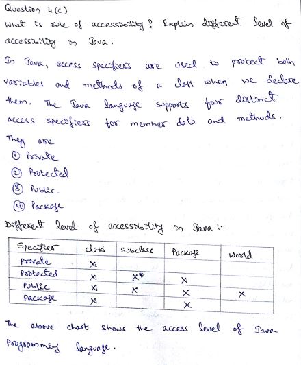 IGNOU MCS 024 question 4 Solution page 4